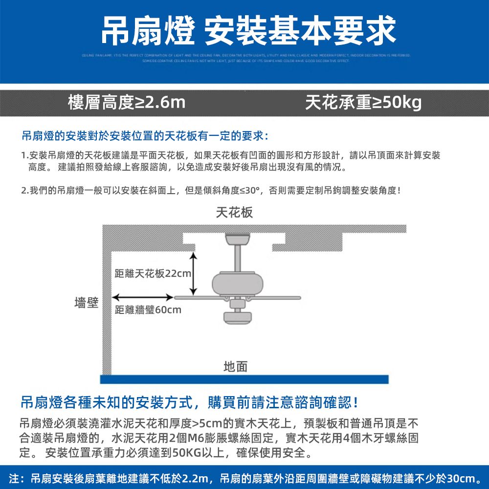 吊扇燈 安裝基本要求                                         樓層高度≥2.6m吊扇燈的安裝對於安裝位置的天花板有一定的要求:天花承重≥50kg1.安裝吊扇燈的天花板建議是平面天花板,如果天花板有凹面的圓形和方形設計,請以吊頂面來計算安裝高度。 建議拍照發給線上客服諮詢,以免造成安裝好後吊扇出現沒有風的情况。2. 我們的吊扇燈一般可以安裝在斜面上,但是傾斜角度≤30°,否則需要定制吊鉤調整安裝角度!天花板距離天花板22cm墻壁距離牆地面吊扇燈各種未知的安裝方式,購買前請注意諮詢確認!吊扇燈必須裝澆灌水泥天花和厚度5cm的實木天花上,預製板和普通吊頂是不合適裝吊扇燈的,水泥天花用2個M6膨脹螺絲固定,實木天花用4個木牙螺絲固定。 安裝位置承重力必須達到50KG以上,確保使用安全。注:吊扇安裝後扇葉離地建議不低於2.2m,吊扇的扇葉外沿距周圍牆壁或障礙物建議不少於30cm。