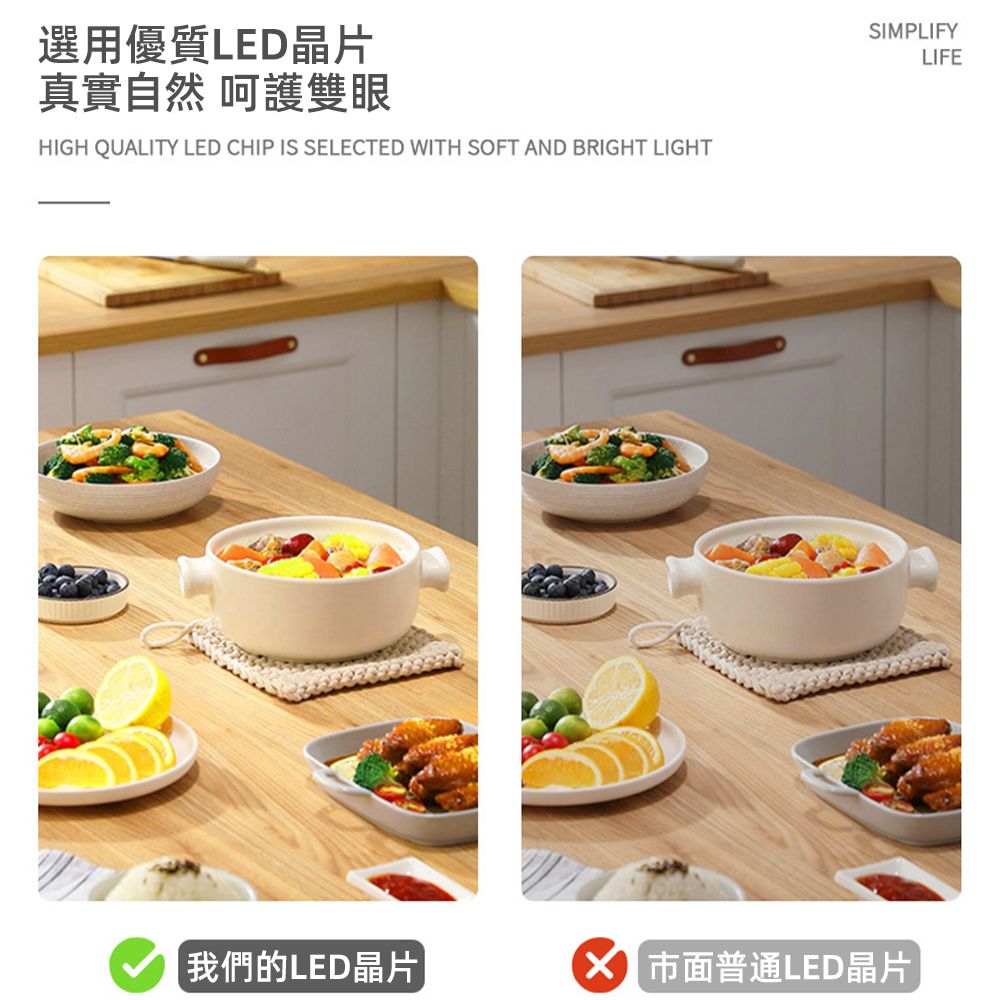 選用優質LED晶片真實自然 呵護雙眼HIGH QUALITY LED CHIP IS SELECTED WITH SOFT AND BRIGHT LIGHTSIMPLIFYLIFE我們的LED晶片 市面普通LED晶片