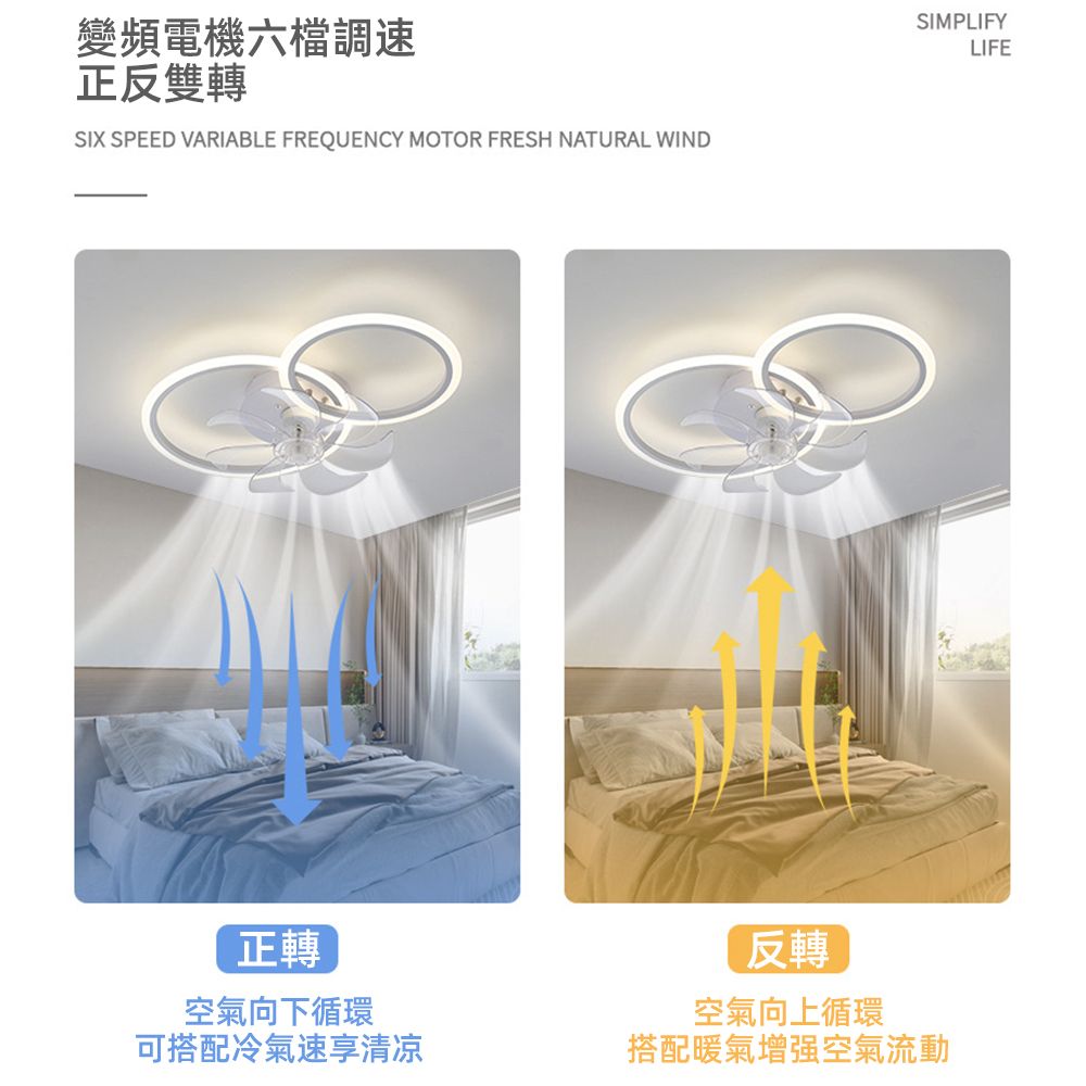 XINGMU 興沐 極簡圓圈風扇燈 北歐客廳餐廳吊扇燈 創意書房臥室電風扇燈110V
