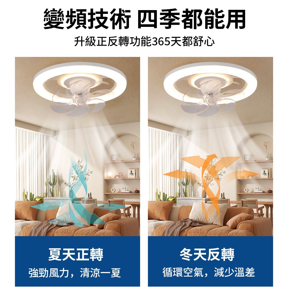 夏天正轉強勁風力,清涼一夏變頻技術 四季都能用升級正反轉功能365天都舒心冬天反轉循環空氣,減少溫差