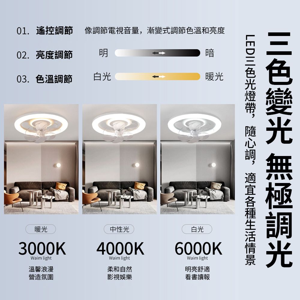 XINGMU 興沐 360度搖頭吸頂風扇燈 現代簡約臥室燈吊扇燈 餐廳書房靜音電扇燈