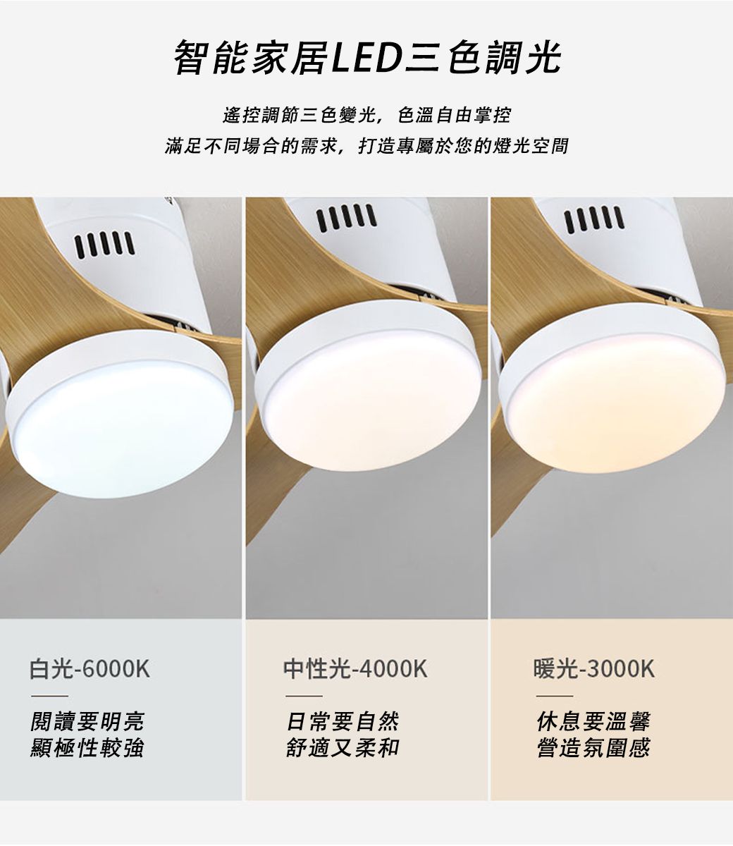 智能家居LED三色調光遙控調節三色變光,色溫自由掌控滿足不同場合的需求,打造專屬於您的燈光空間白光-6000K中性光-4000K暖光-3000K閱讀要明亮日常要自然休息要溫馨顯極性較強舒適又柔和營造氛圍感