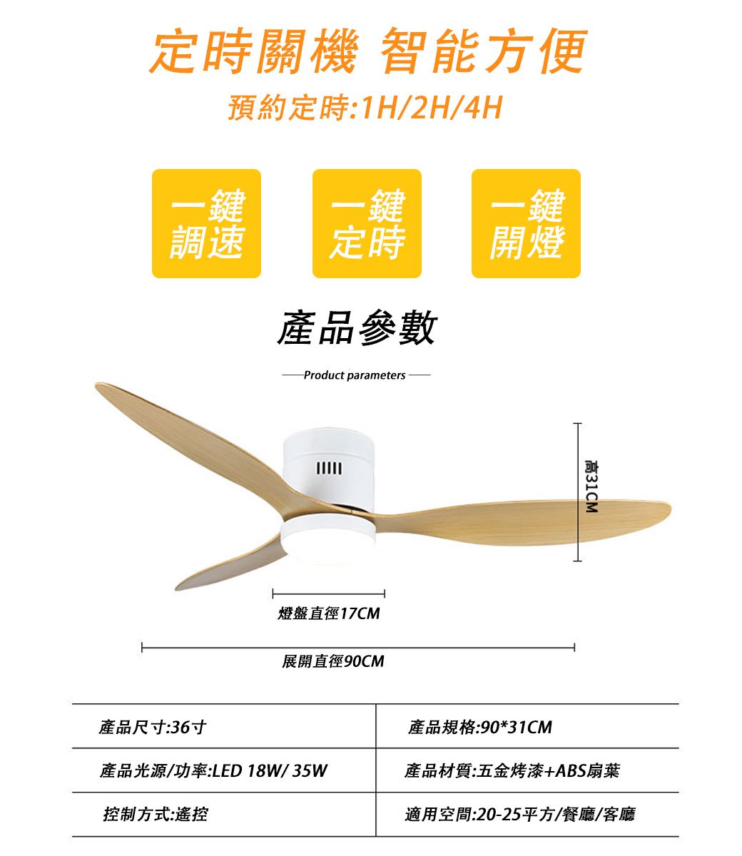 定時關機 智能方便預約定時:1H/2H/4H鍵鍵調速定時產品參數 Product parameters-鍵開燈燈盤直徑17CM展開直徑90CM高31CM產品尺寸:36寸產品規格:90*31CM產品光源/功率:LED18W/35W產品材質:五金烤漆+ABS扇葉控制方式:遙控適用空間:20-25平方/餐廳/客廳