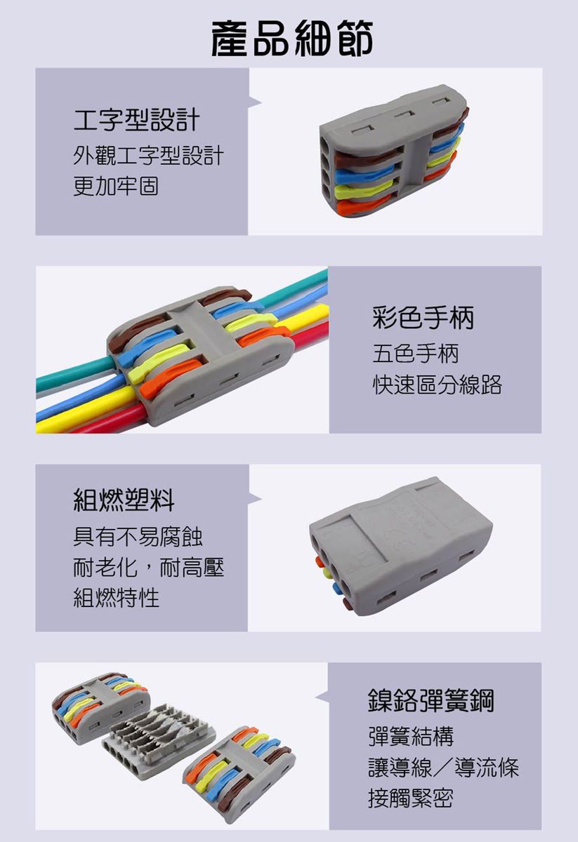 工字型設計外觀工字型設計更加牢固產品細節組燃塑料具有不易腐蝕耐老化,耐高壓組燃特性彩色手柄五色手柄快速區分線路鎳鉻彈簧鋼彈簧結構讓導線/導流條接觸緊密