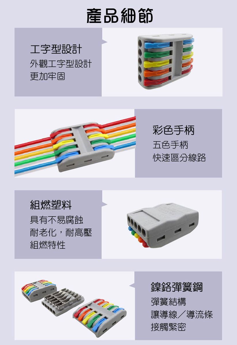 工字型設計外觀工字型設計更加牢固產品細節組燃塑料具有不易腐蝕耐老化,耐高壓組燃特性彩色手柄五色手柄快速區分線路鎳鉻彈簧鋼彈簧結構讓導線/導流條接觸緊密