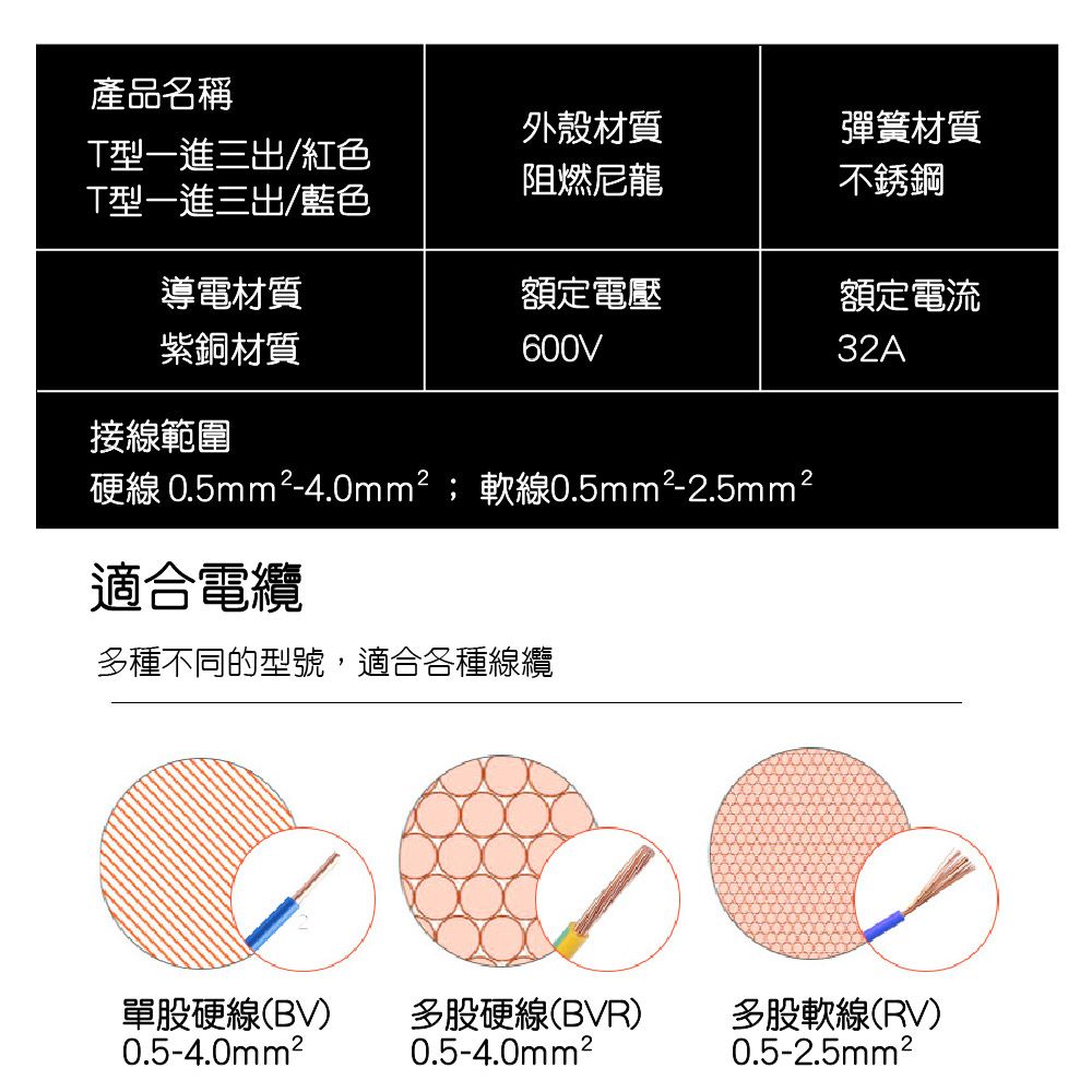 產品名稱外殼材質彈簧材質T型一進三出/紅色阻燃尼龍不銹鋼T型一進三出/藍色導電材質紫銅材質額定電壓600V額定電流32A接線範圍硬線 0.5mm²-4.0mm²;軟線0.5mm²-2.5mm2適合電纜多種不同的型號,適合各種線纜單股硬線(BV) 多股硬線(BVR)0.5-4.0mm² 0.5-4.0mm²多股軟線(RV)0.5-2.5mm²