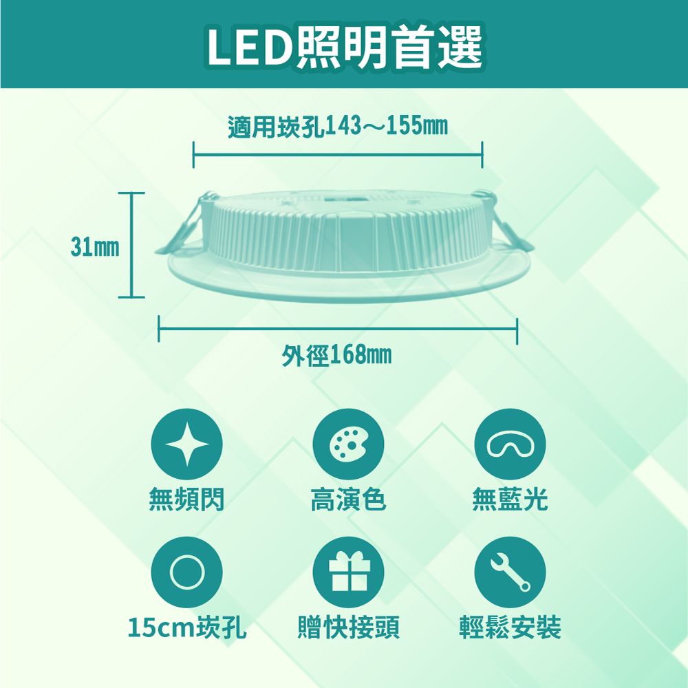 青禾坊 歐奇 15W LED 三色溫心情崁燈(TK-AEG001)贈送快接頭-2入