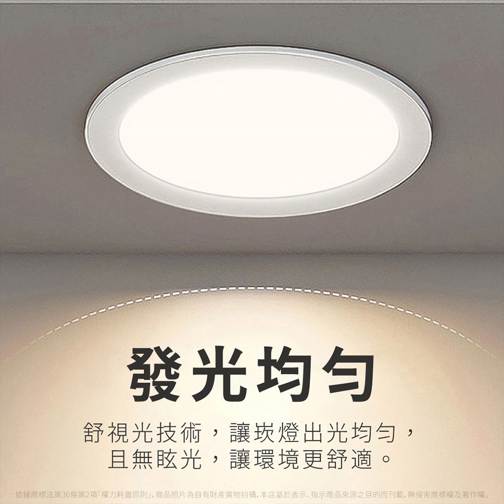 發光均匀舒視光技術,讓崁燈出光均勻,且無眩光,讓環境更舒適。依據商標法第36條第2項權力耗盡原則, 商品照片為自有財產實物拍攝,本店基於表示、指示商品來源之目的而刊载,無侵害商標權及著作權。