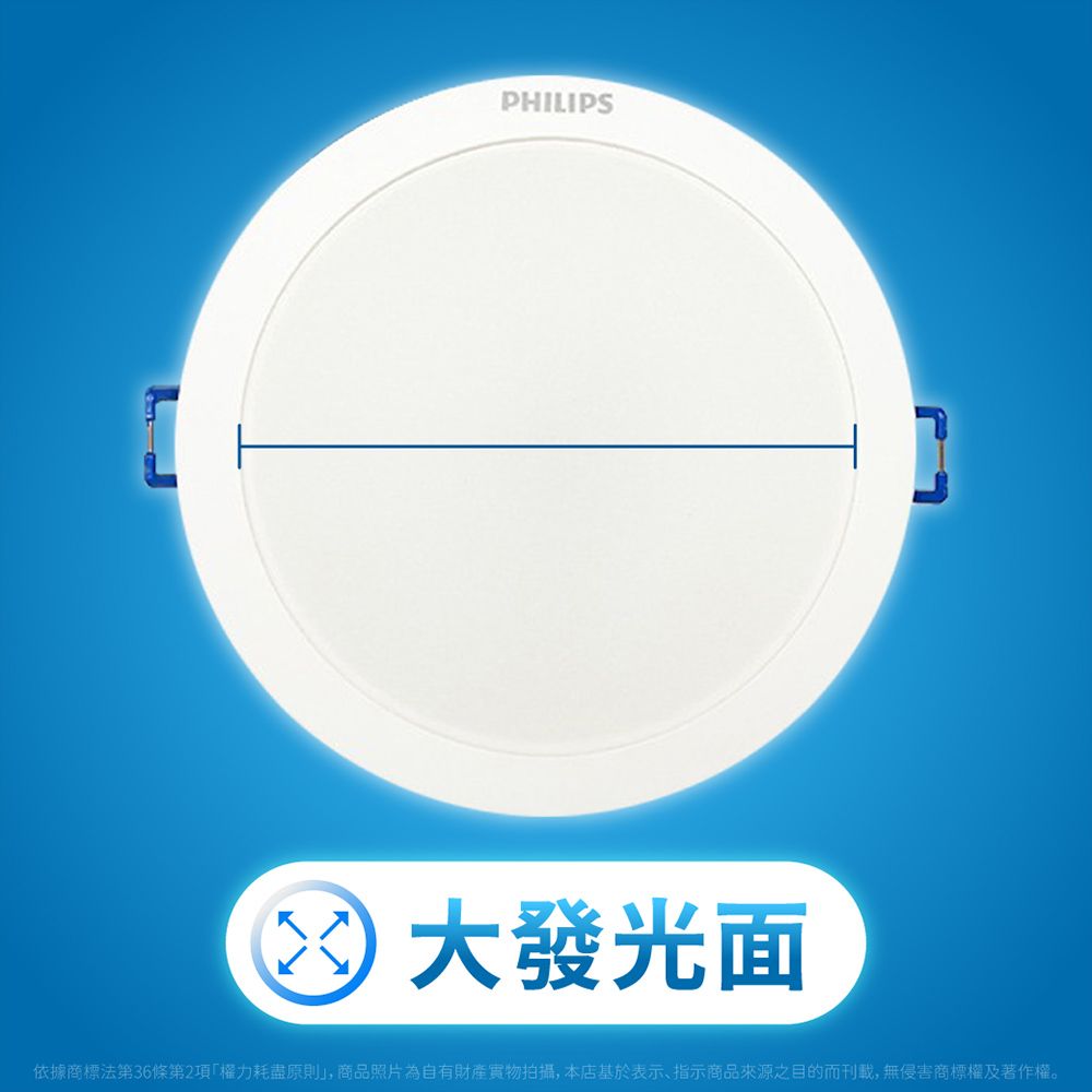 PHILIPS大發光面依據商標法第36條第2項權力耗盡原則」,商品照片為自有財產拍攝,本店基於表示、指示商品來源之目的而刊載,無侵害商標權及著作權。