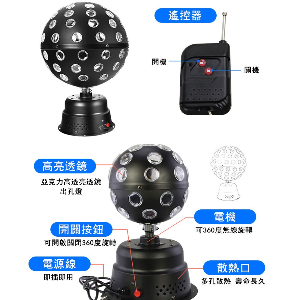 高亮透鏡亞克力高透亮透鏡出孔燈遙控器開機關機開關按鈕可開啟關閉360度旋轉電機可360度無線旋轉電源線即插即用散熱口多孔散熱 壽命長久