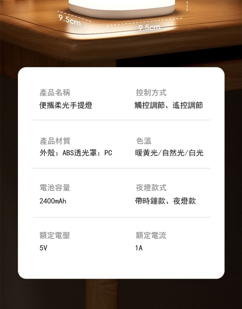 9.5cm9.5cm產品名稱控制方式便攜柔光手提燈觸控調節、遙控調節產品材質色溫外殼:ABS透光罩:PC暖黃光/自然光/白光電池容量2400mAh夜燈款式帶時鐘款、夜燈款額定電壓5V額定電流