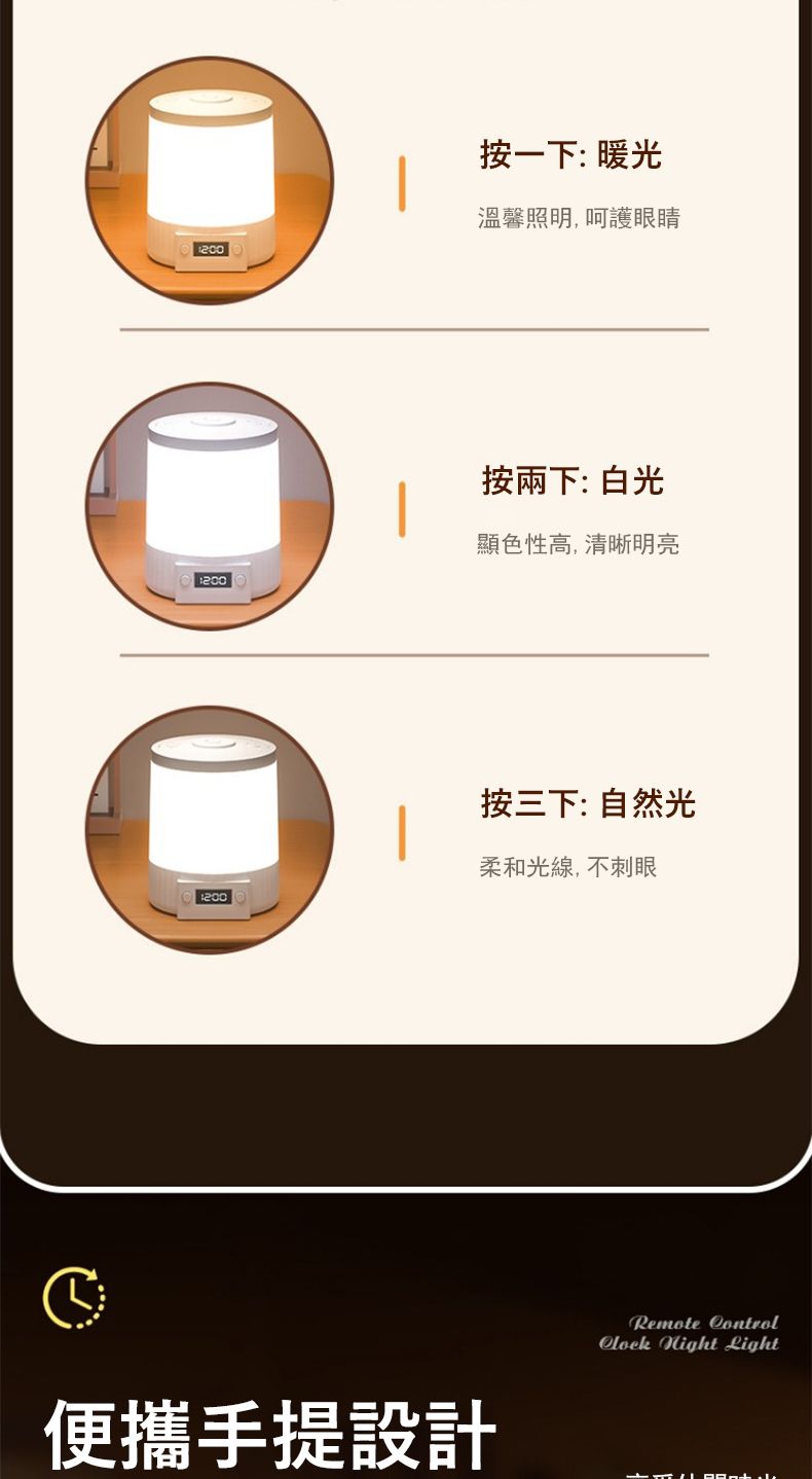 按一下: 暖光溫馨照明 呵護眼睛按兩下:白光顯色性高, 清晰明亮按三下:自然光柔和光線,不刺眼1200便攜手提設計Remote Control  Light