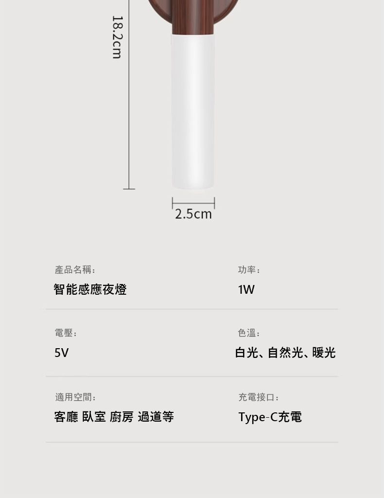 18.2cm2.5cm產品名稱:智能感應夜燈功率:1W電壓:5V適用空間:客廳 臥室 廚房 過道等色溫:白光、自然光、暖光充電接口:Type-C充電
