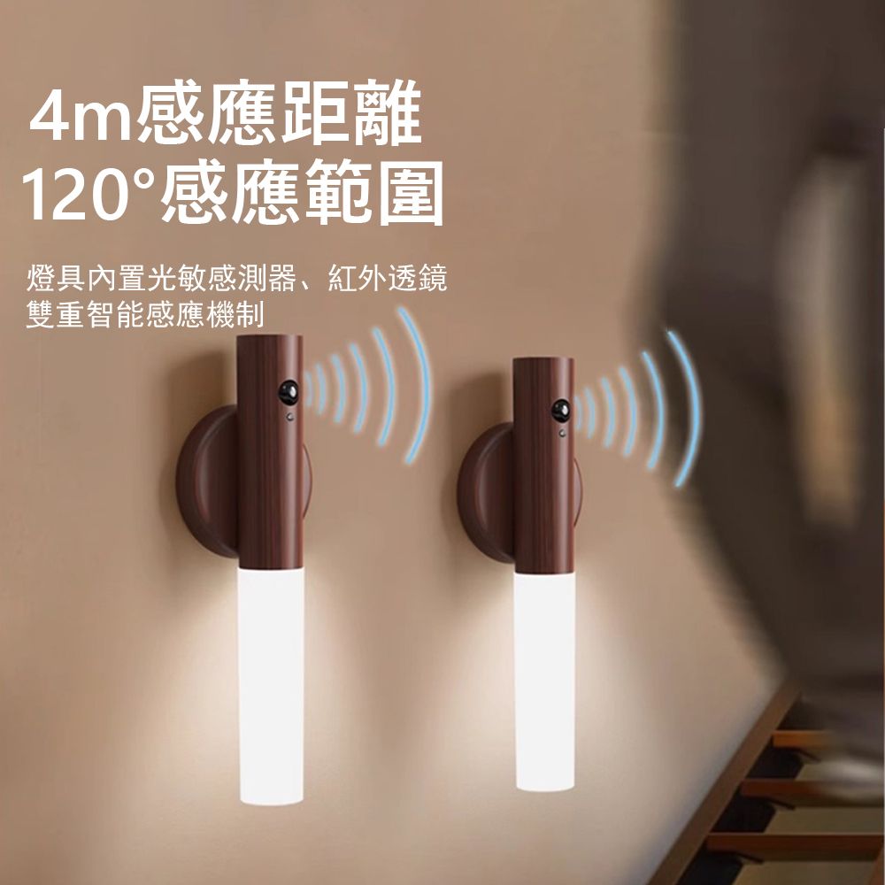 Kyhome 智能磁吸LED人體感應小夜燈 壁掛燈 櫥櫃燈 過道走廊燈 臥室床頭燈 戶外應急燈