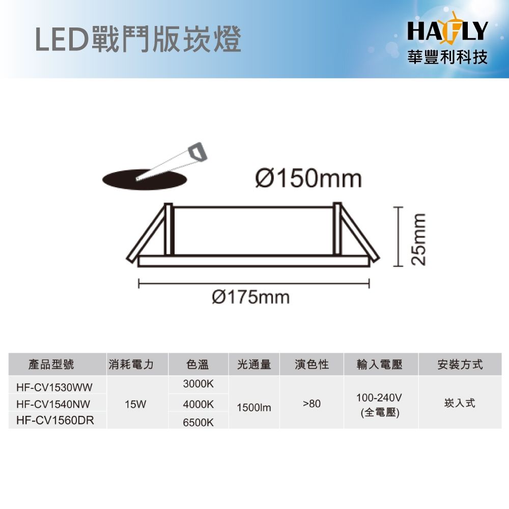  HAFLY 15W LED戰鬥版崁燈 節能標章 通過CNS認證 無藍光危害