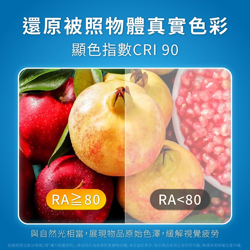 還原被照物體真實色彩顯色指數CRI 90RA≥80RA80與自然光相當,展現物品原始色澤,緩解視覺疲勞依據商標法第36條第2項權力耗盡原則」,商品照片為自有財產拍攝,本店基於表示、指示商品來源之目的而刊載,無侵害商標權及著作權。
