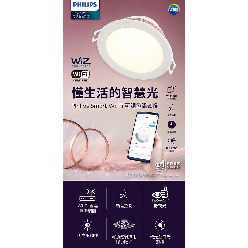PILIPSSmart -Fi可調色溫嵌燈CONNECTEDWi FiCERTIFIEDLED懂生活的智慧光Wi-Fi Philips Smart Wi-Fi 可調色溫嵌燈語音控制設定日程曝光至白光選擇 優選 H EyeComfortWi-Fi 直連語音控制舒視光無需網關明亮度調整穹頂透射技術暖光至白光減少眩光選擇