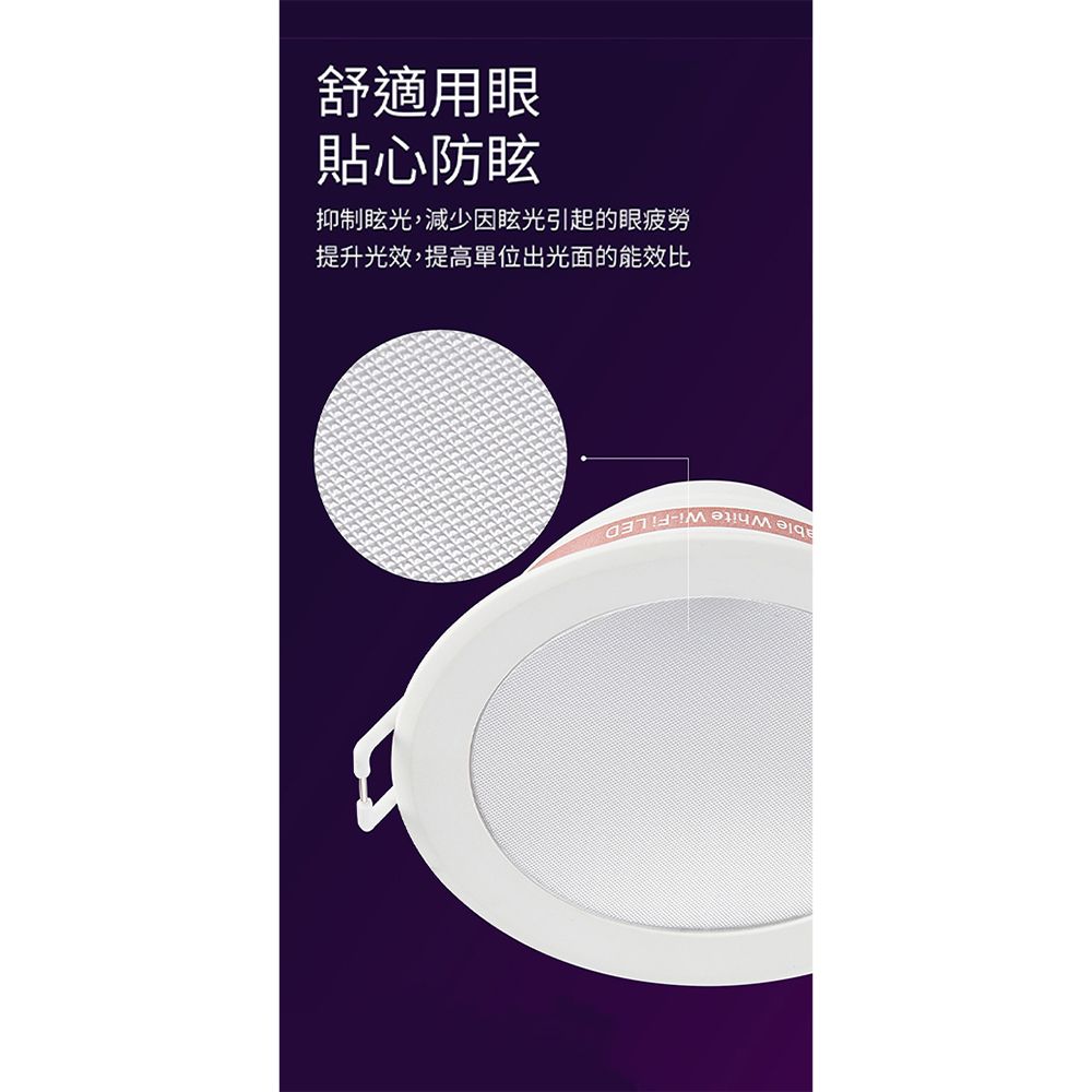 舒適用眼貼心防眩抑制眩光,減少因眩光引起的眼疲勞提升光效,提高單位出光面的能效比