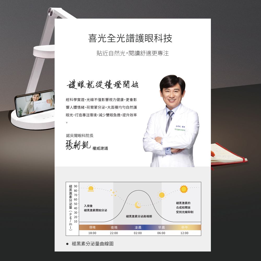 SYLSTAR 喜光 多元學習 LED全光譜學習護眼檯燈 - NEO