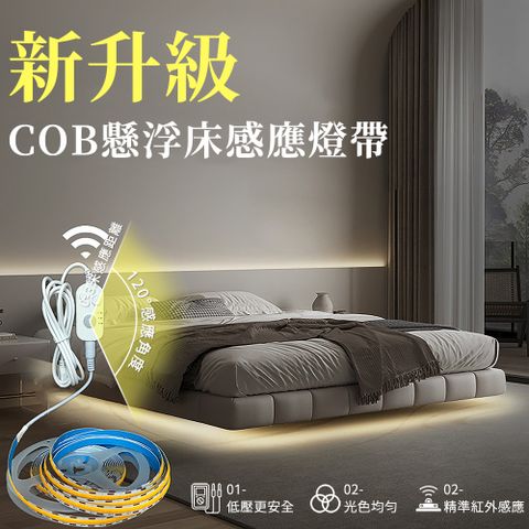 感應燈 懸浮床感應燈帶 5V自粘COB床下 智能感應 起夜燈 臥室氛圍燈