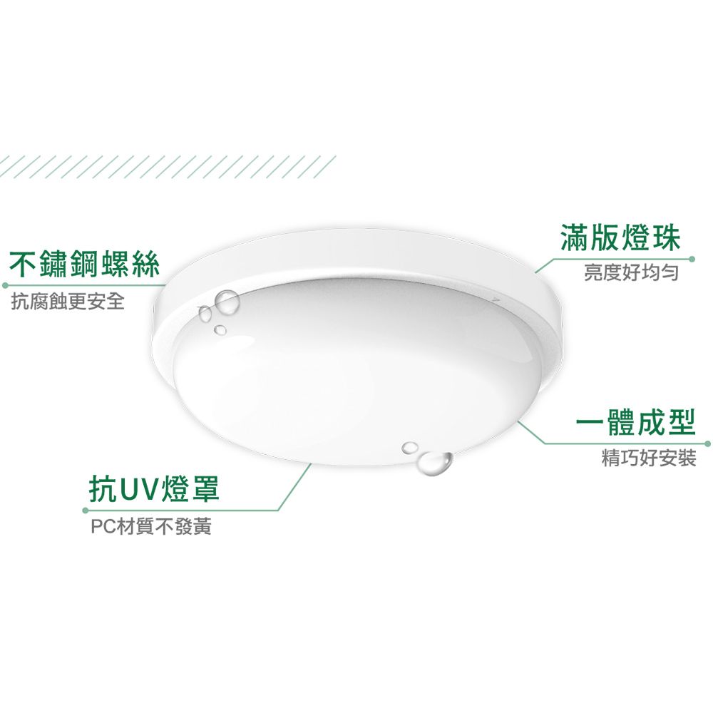  16W 防水吸頂燈 一體成型 防潮燈 防塵燈 防水燈 LED 防水壁燈 抗UV