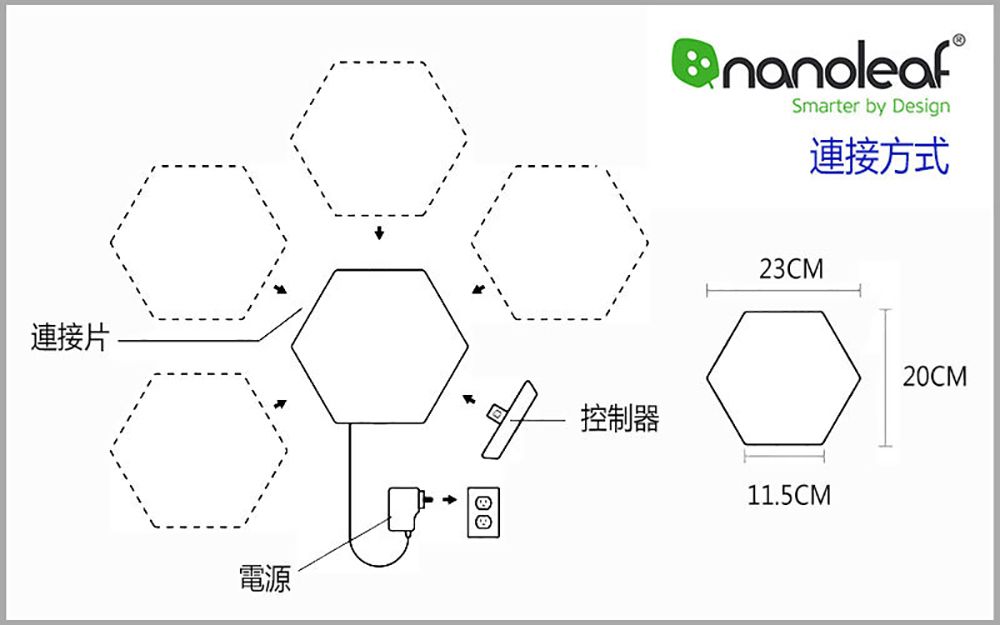 連接片電源控制器®Smarter by Design連接方式23CM11.5CM20CM