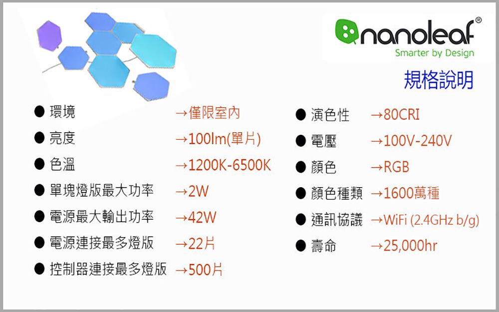 ®Smarter by Design規格說明環境亮度色溫僅限演色性80CRI100lm(單片)電壓1200K-6500K單塊燈版最大功率2W電源最大輸出功率電源連接最多燈版→42W→22片壽命→100V-240V顏色 → RGB顏色種類 →1600萬種通訊協議 → WiFi (2.4GHz b/g)→25,000hr控制器連接最多燈版500片
