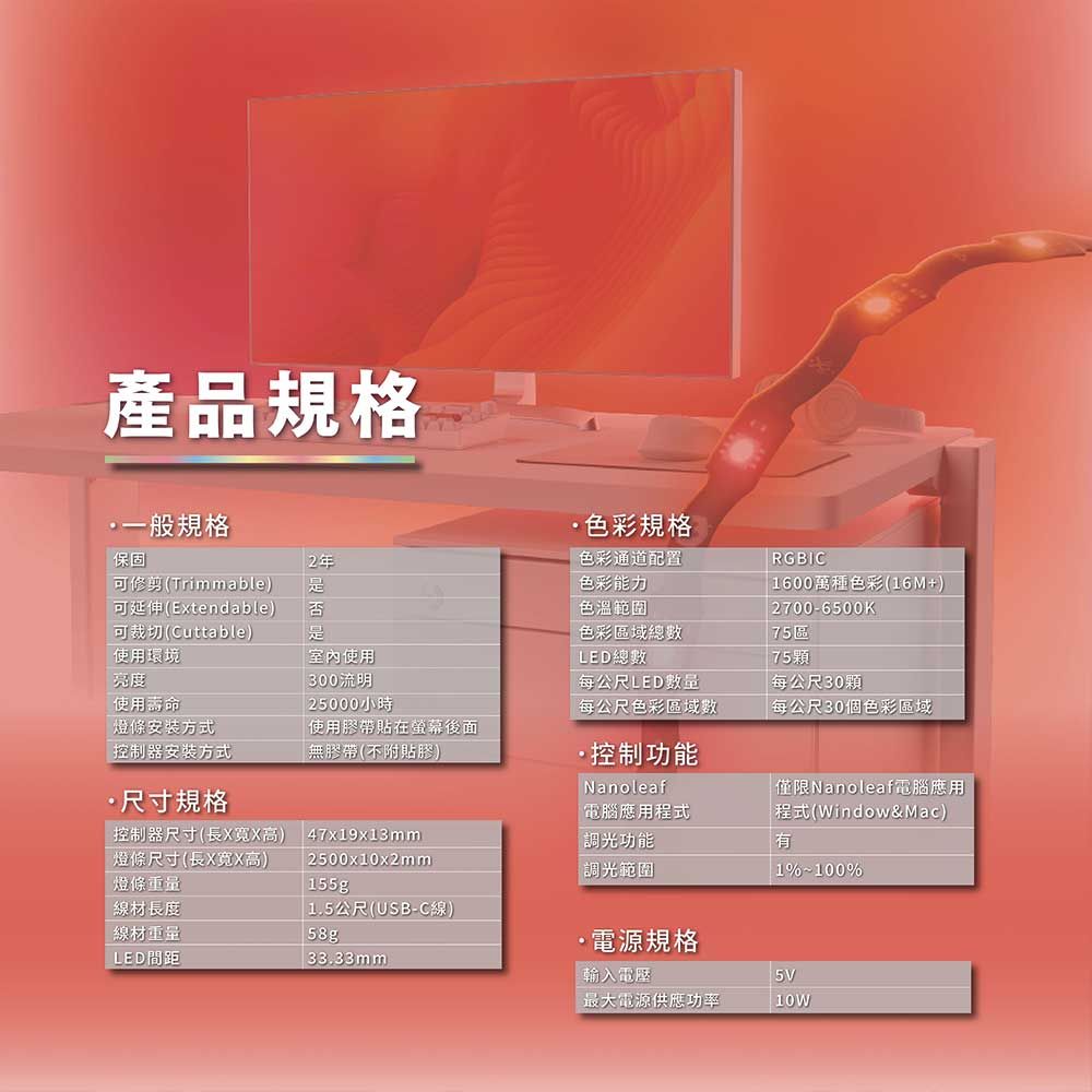 產品規格一般規格色彩規格保固可修剪(Trimmable)可延伸(Extendable)可裁切(Cuttable)2年否使用環境亮度使用壽命燈條安裝方式控制器安裝方式·尺寸規格使用 300流明 25000小時使用膠帶貼在螢幕後面無膠帶(不附貼膠)47x19x13mm控制器尺寸(長XX高)燈條尺寸(長X寬X高)燈條重量155g線材長度線材重量 58gLED間距 2500x10x2mm1.5公尺(USB-C線) 33.33mm色彩通道配置色彩能力色溫範圍色彩區域總數RGBIC1600色彩(16M+) 2700-6500K75區LED總數每公尺LED數量每公尺色彩區域數·控制功能Nanoleaf「電腦應用程式調光功能調光範圍75顆每公尺30顆每公尺30個色彩區域| 僅限Nanoleaf電腦應用程式(Window&Mac)有1%%電源規格輸入電壓5V最大電源供應功率10W