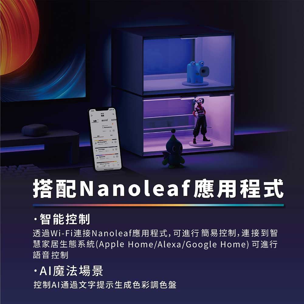 搭配Nanoleaf應用程式·智能控制透過Wi-Fi連接Nanoleaf應用程式,可進行簡易控制,連接到智慧家居生態系統(Apple Home/Alexa/Google Home) 可進行語音控制·魔法場景控制AI通過文字提示生成色彩調色盤