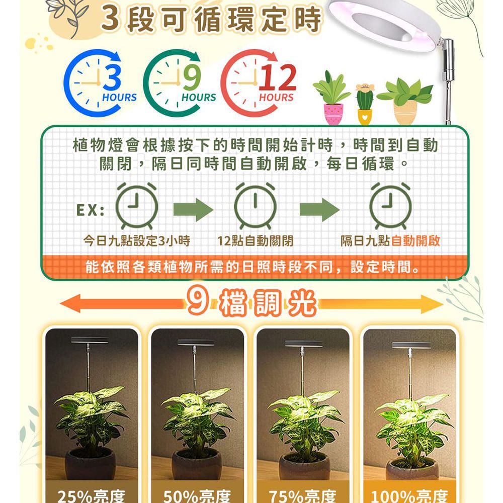  天使環植物燈【自然光】(植物生長燈)