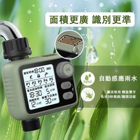 GreenXuan 智能澆花雨感定時器+萬向10米5噴頭 夜光大屏 精准定時 家用小型灌溉澆花套裝