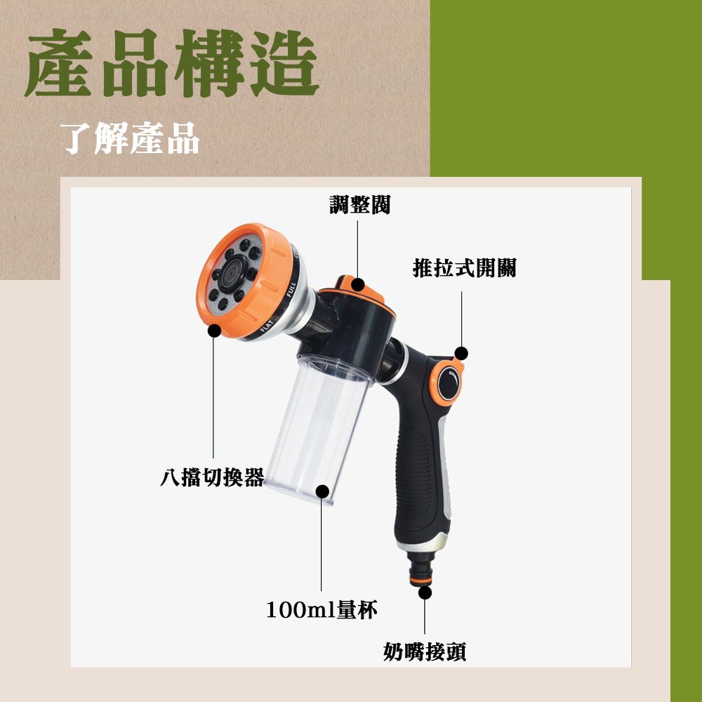工具宅 園藝幫手 多功能八檔澆花水槍/洗車噴槍泡沫壺100ml