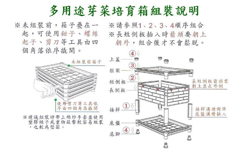 多用途芽菜培育箱組裝說明未組裝前,箱子疊在一起,可使用鉗子、螺絲起子、剪刀等工具由四個角落依序撬開※請參照1、2、3、順序組合※長短側板插入時箭頭要朝上朝外,組合後才不會鬆脫。4上蓋未組裝前箱子3框架。2短側板長短側板箭頭需朝上並在外側長側板使用剪刀等工具依序由四個角落撬開接桿接桿溝槽對準底盤溝槽插入※建議組裝時帶上綿紗手套並使用也較為堅固塑膠槌子或重物敲擊較容易組裝 底盤底腳