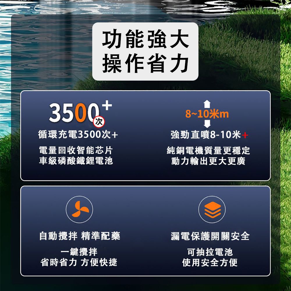 功能強大操作省力循環充電3500次電量回收智能芯片車級磷酸鐵鋰電池8~10米m強勁直噴8-10米+純銅電機質量更穩定動力輸出更大更廣自動攪拌 精準配藥漏電保護開關安全一鍵攪拌省時省力 方便快捷可抽拉電池使用安全方便