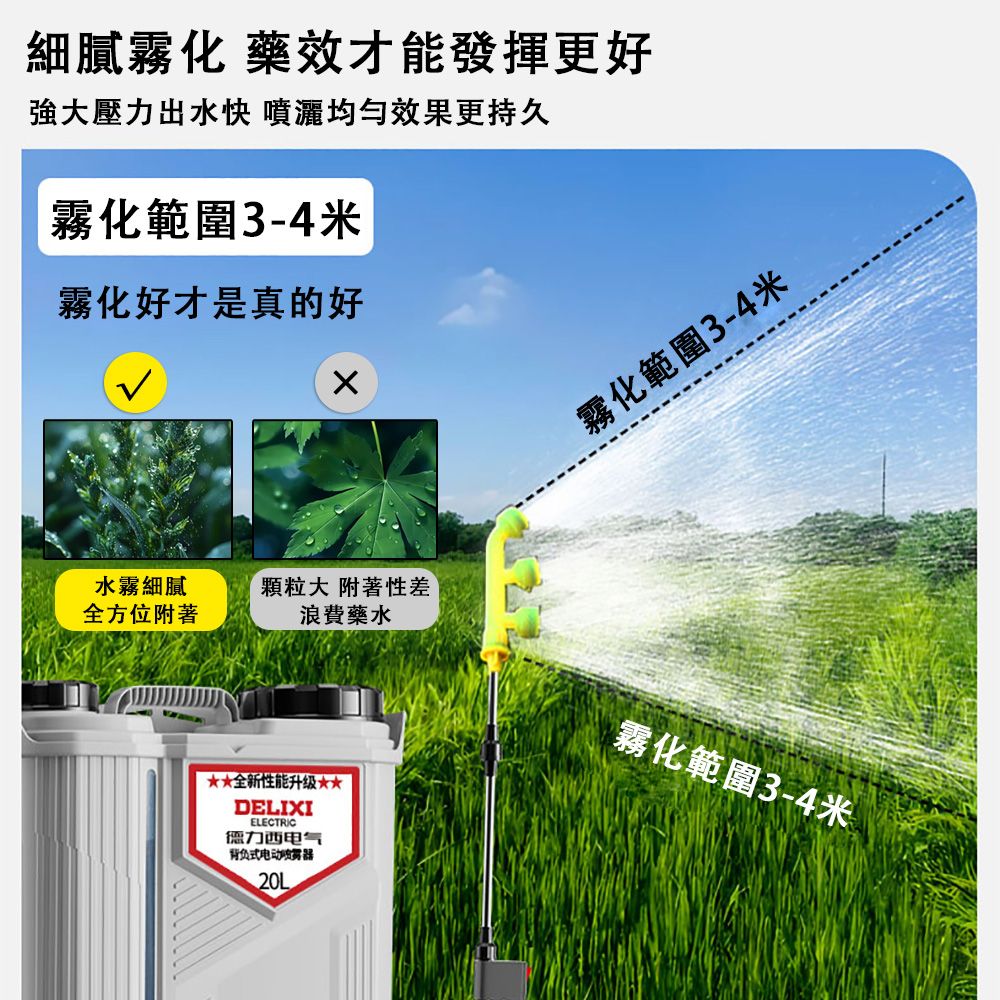 細膩霧化 藥效才能發揮更好強大壓力出水 噴灑均勻效果更持久霧化範圍3-4霧化好才是真的好水霧細膩全方位附著霧化範圍3-4米顆粒大 附著性差浪費藥水全新性能升级DELIXIELECTRIC力西电气背负式电动20L霧化範圍3-4米
