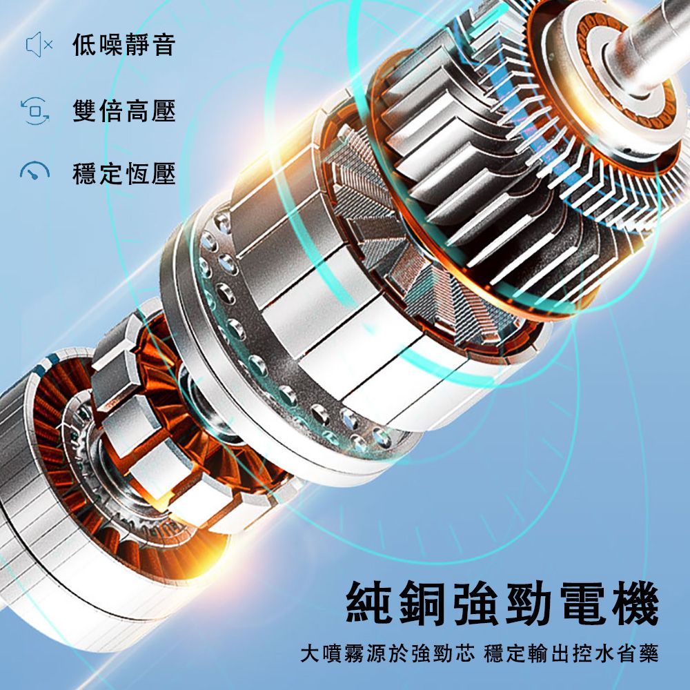 低噪靜音雙倍高壓穩定恆壓純銅強勁電機大噴霧源於強勁芯 穩定輸出控水省藥