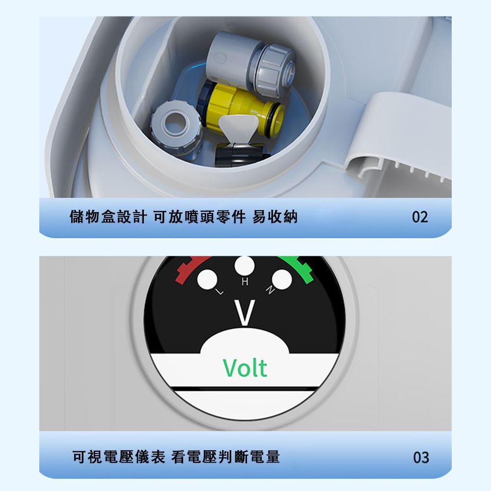 儲物盒設計 可放噴頭零件 易收納HVolt02可視電壓儀表 看電壓判斷電量03