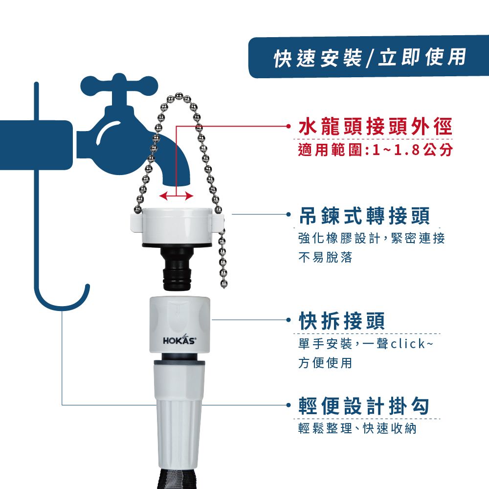 快速安裝/立即使用水龍頭接頭外徑適用範圍:1~1.8公分吊鍊式轉接頭強化橡膠設計,緊密連接不易脫落快拆接頭單手安裝,一聲click~方便使用輕便設計掛勾輕鬆整理、快速收納