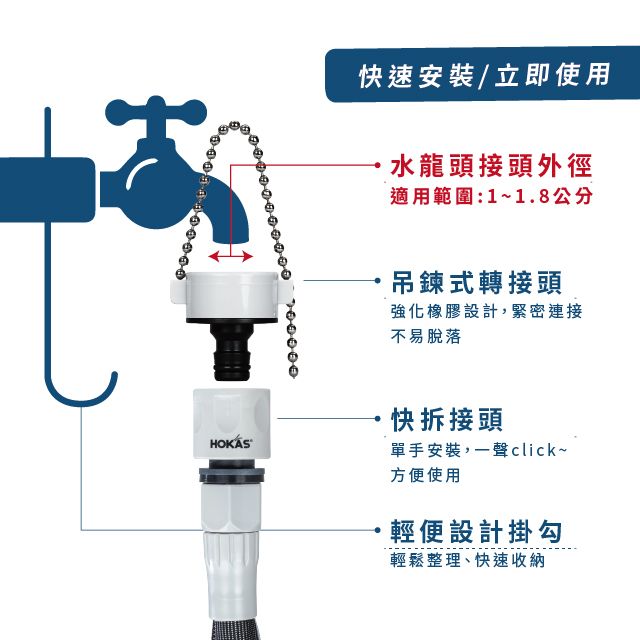 HOKAS 各大電商熱賣商品居家好物超推薦