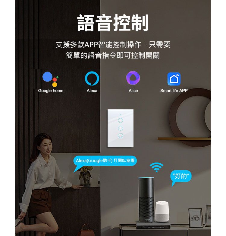 語音控制支援多款APP智能控制操作,只需要簡單的語音指令即可控制開關Google homeAlexaAliceSmart life APPAlexa(Google助手) 打開臥室燈“好的”
