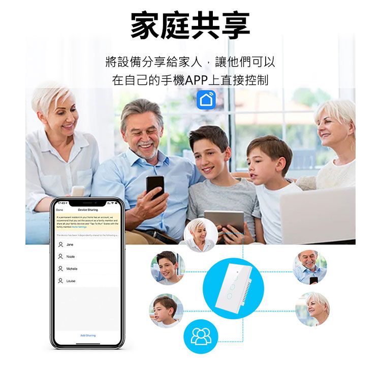 家庭共享將設備分享給家人,讓他們可以在自己的手機APP上直接控制