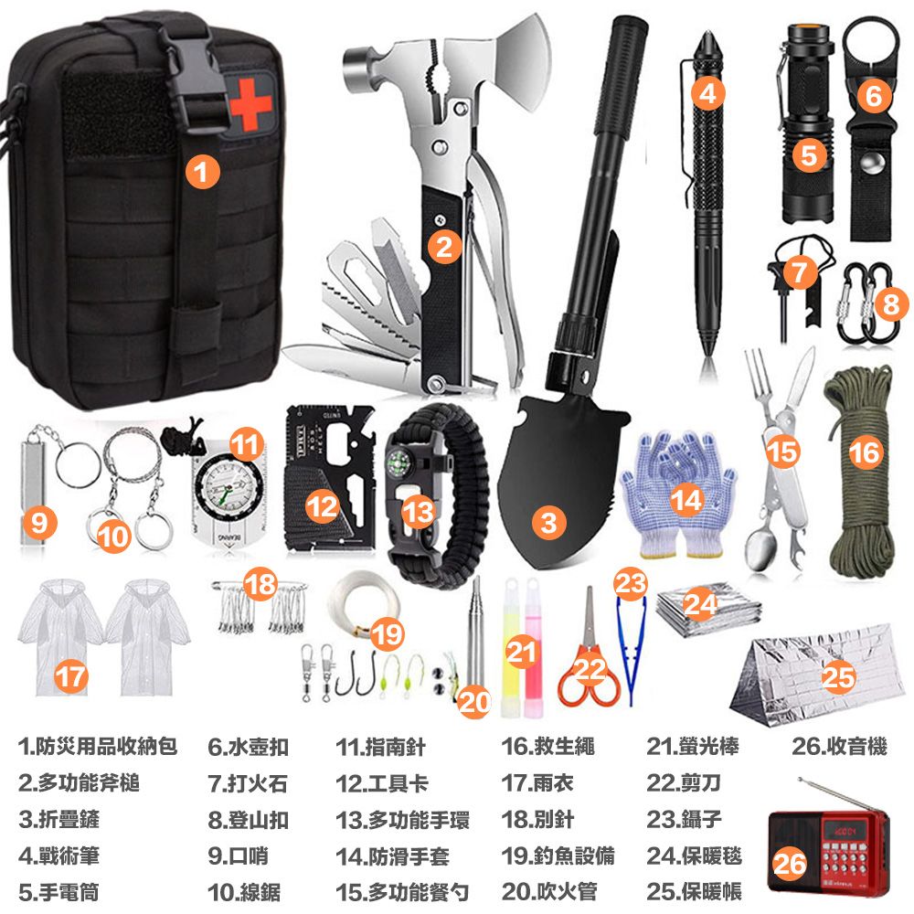 防灾套装2人用 地震对策30点避难套装plus+ 防灾套装2人用 地震对策30点避难套装plus+ HIH Hazard 地震