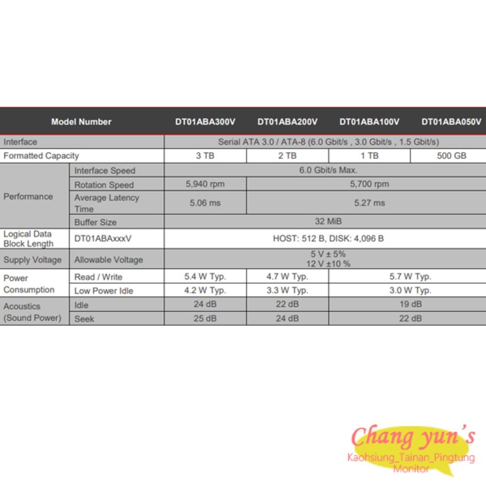 TOSHIBA 東芝1TB 監控型3.5吋硬碟監控系統專用5700轉HDWV110UZSVA