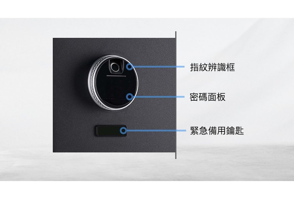 指紋辨識框密碼面板緊急備用鑰匙