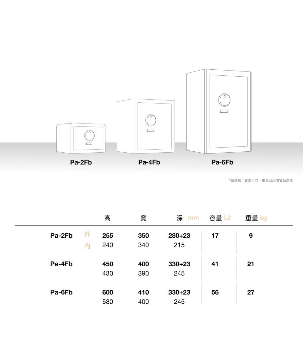 a-2FbPa-4FbPa-6Fb*請注意:實際尺寸重量以現場實品為主高寬深mm容量 重量 kgPa-2Fb  255350280+23179P 0340215Pa-4Fb450400330+23430390245244121Pa-6Fb600410330+235658040024527