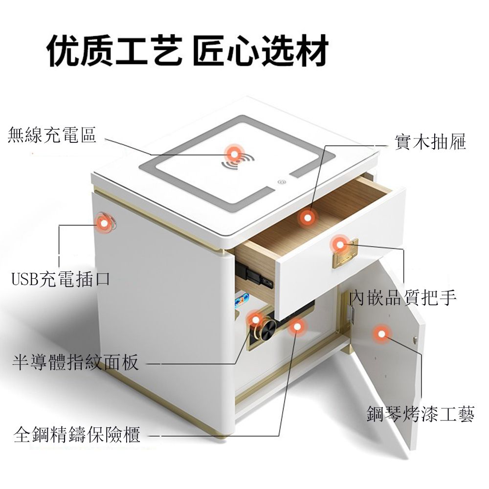 集集客 智慧床頭櫃 保險箱隱形防盜 儲物櫃（指紋密碼WiFi款）