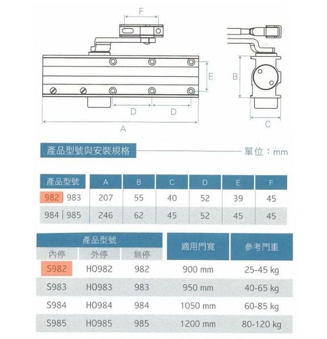加安 牌 超薄型 內停檔 垂直安裝 承重25 kg ~ 45 kg 自動門弓器 自動閉門器 大門緩衝器 適用 鋁門窗紗窗門DIY