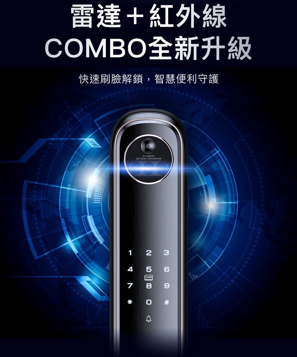 雷達+紅外線COMBO全新升級快速刷臉解鎖,智慧便利守護1 247CRD366A CAMERA FACIAL RECONITION