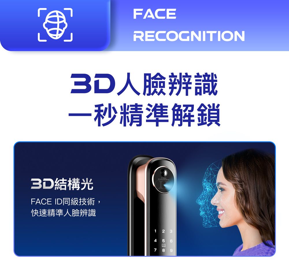 FACERECOGNITION3D人臉辨識一秒精準解鎖3D結構光FACE ID同級技術,快速精準人臉辨識1 2 34 5 678 9