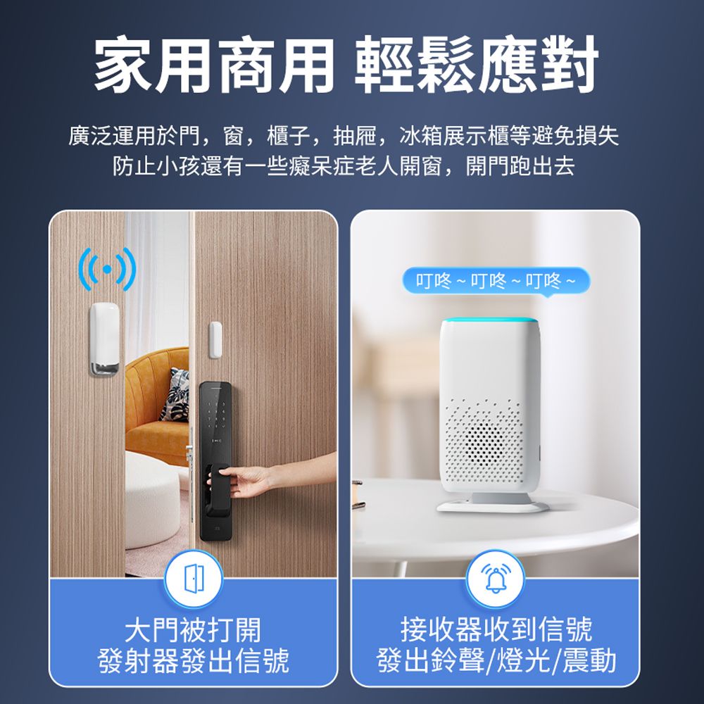 HADER 無線門鈴開門報警器 超市冰櫃冰箱開門提醒器 無線門鈴 防賊提示器